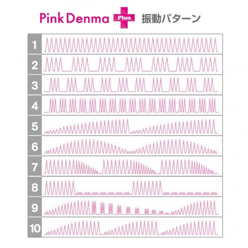 SSI - Pink Denma 2+ photo