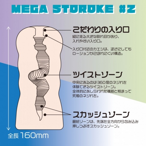 SSI - Mega Stroke 2 - Daikaiten Twisted Hole photo