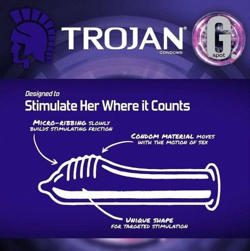 Trojan - G点刺激乳胶安全套 10片装 照片