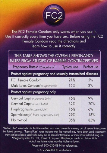 FC2 - Female Condom 3s Pack photo