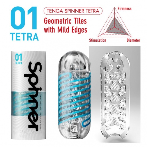 Tenga - Spinner 01 Tetra Masturbator - Blue photo