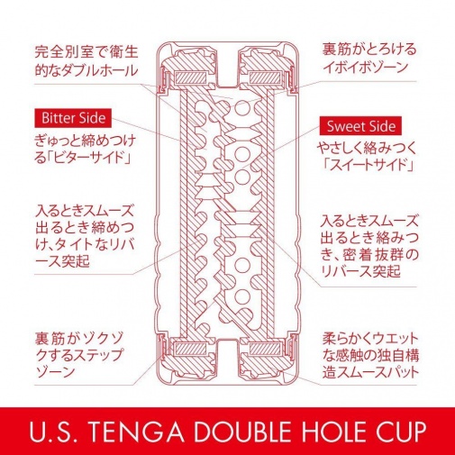 Tenga - US Double Hole Cup photo