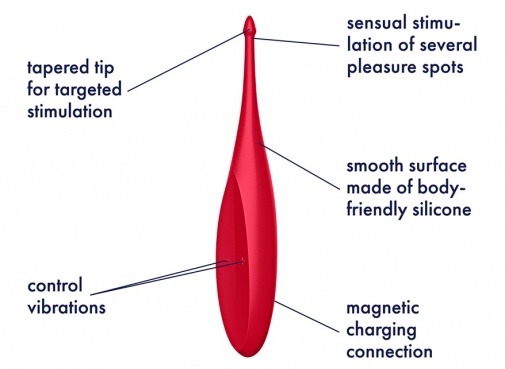 Satisfyer - Twirling Fun - Red photo
